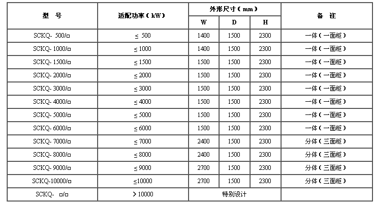 1-1P206134QQ20.png
